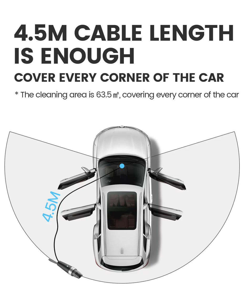 Car Vacuum Cleaner 6000PA 12V Handheld Wet/Dry J68732