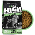 High Protein Puppy Food A55428