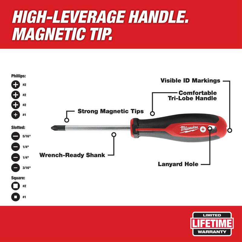 Screwdriver Set with Tape Measure N968