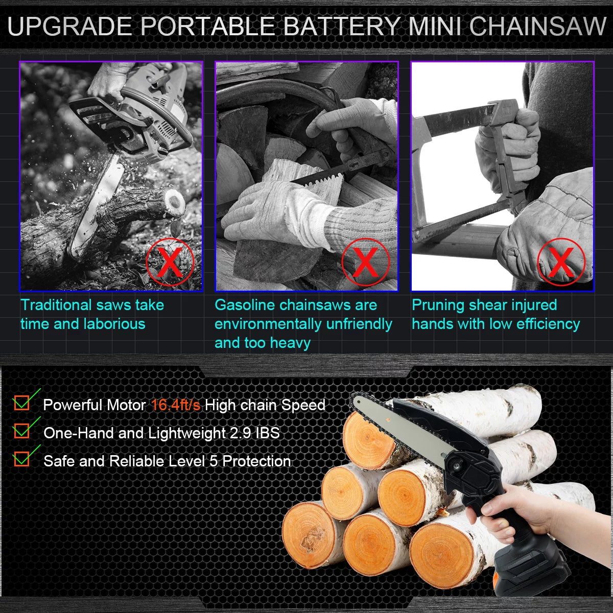 6 inch Cordless Mini Chainsaw with 2 Batteries S5868