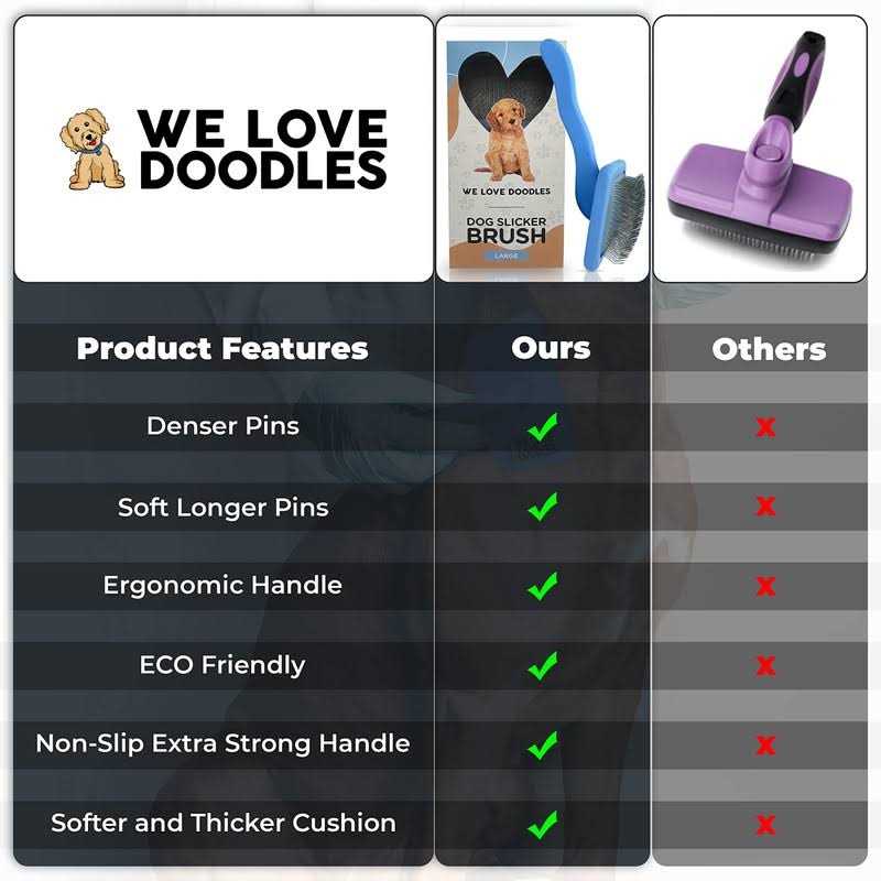 Dog Slicker Brush for Grooming Pet Hair K1682