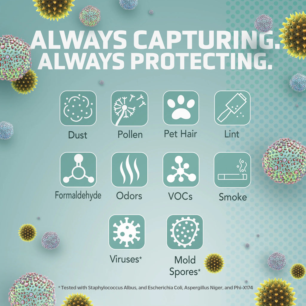 HEPA UV-C Air Purifier S93446