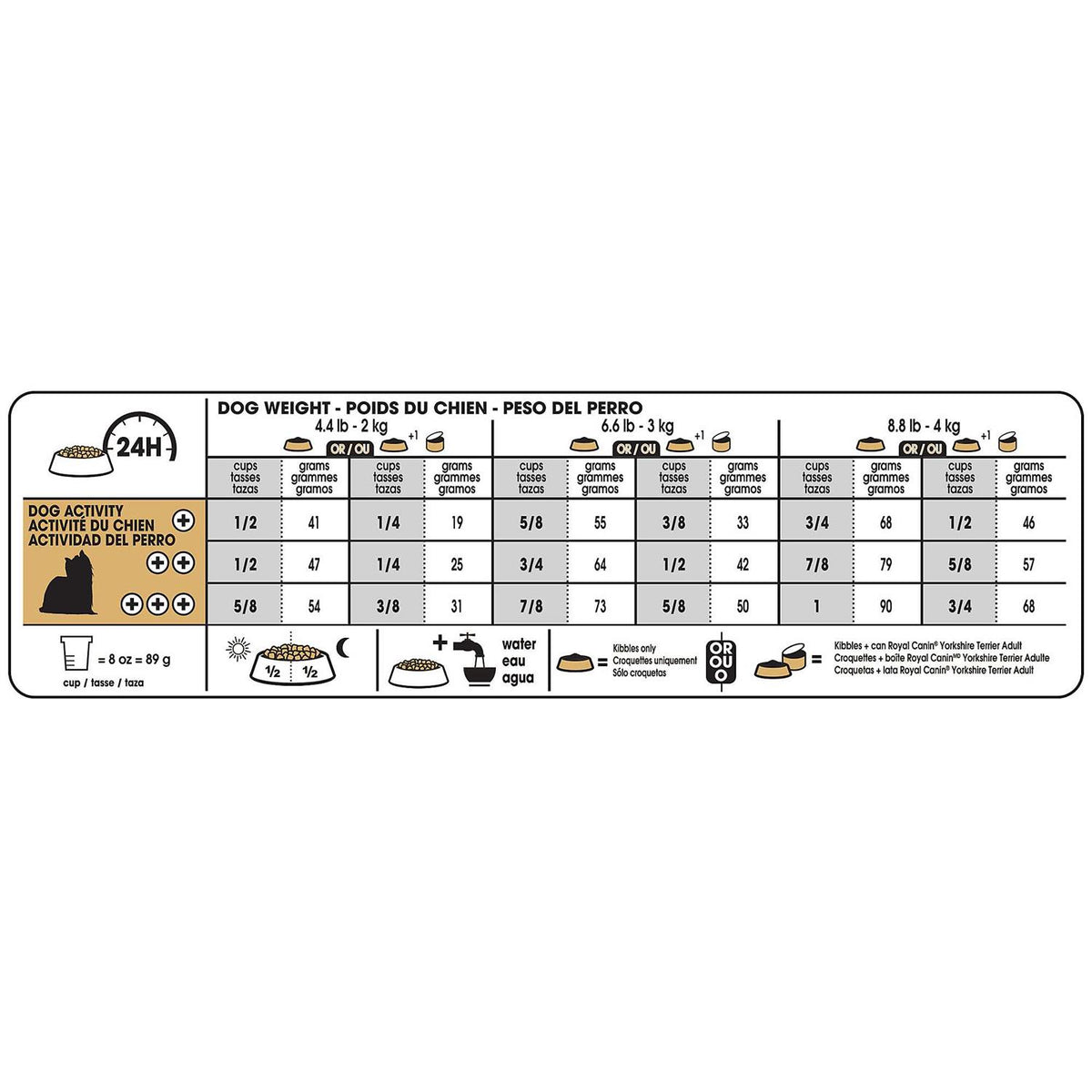 Adult Yorkshire Terrier Dry Dog Food R370719