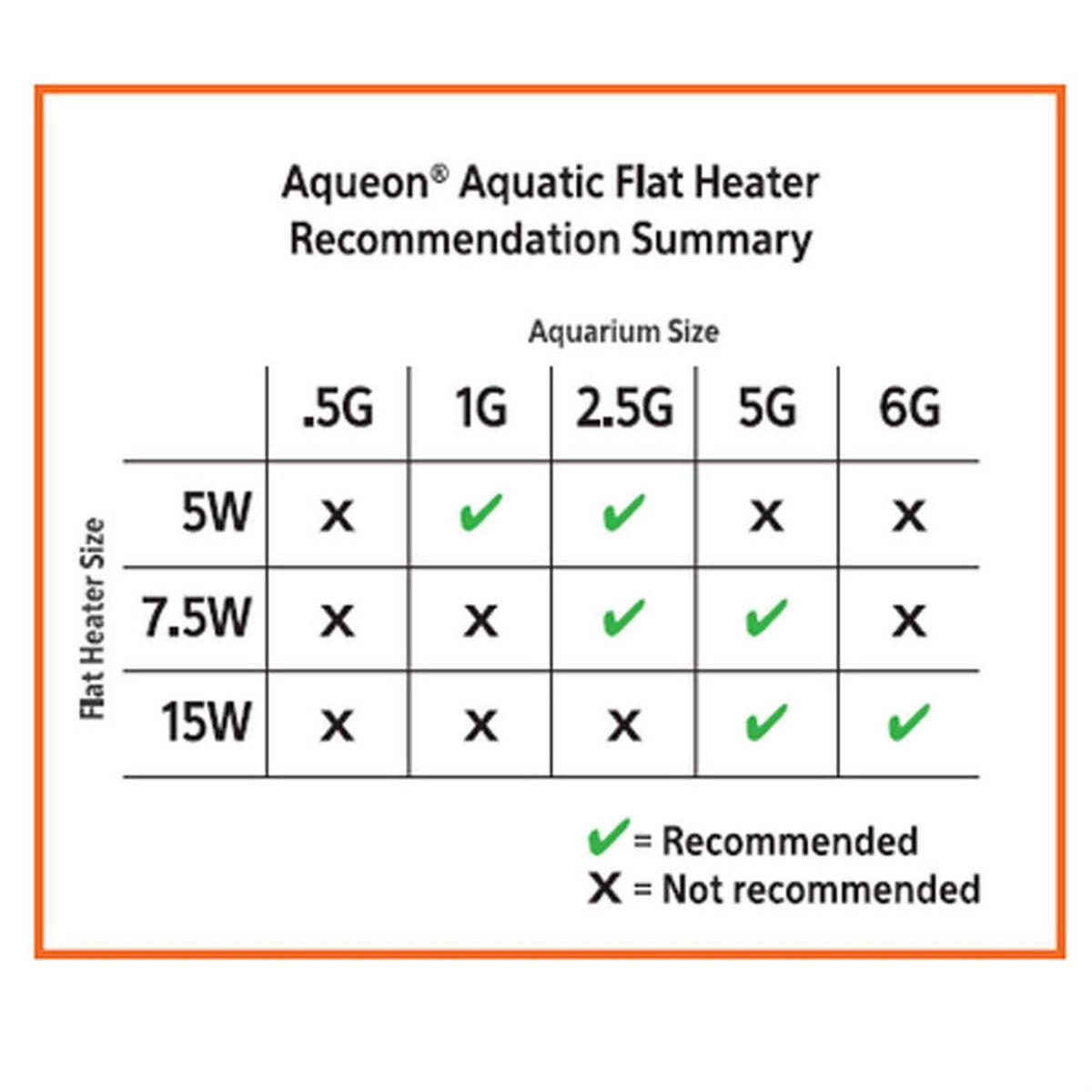 Aquatic Flat Heater V9861