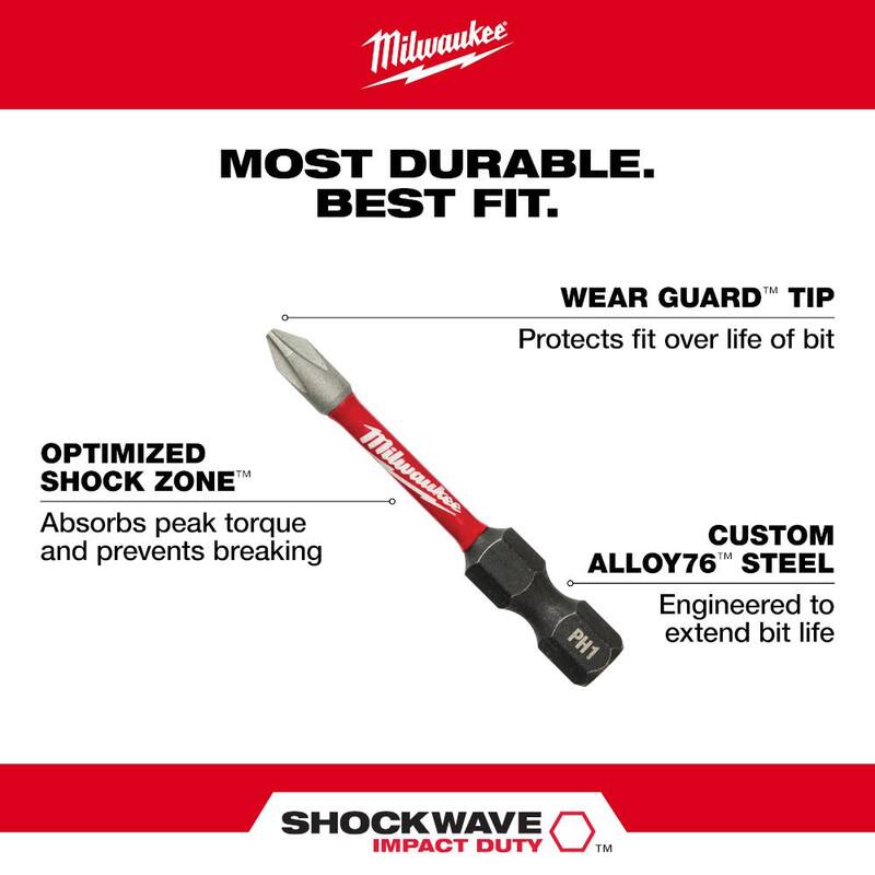 Alloy Steel Screw Driver Bit Set with Titanium Drill Bit Set 105-Piece T9599