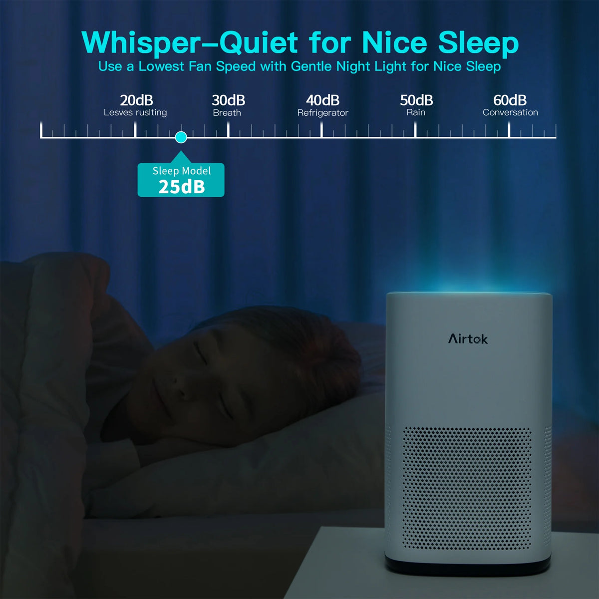 White True H13 Hepa Air Purifier M8671
