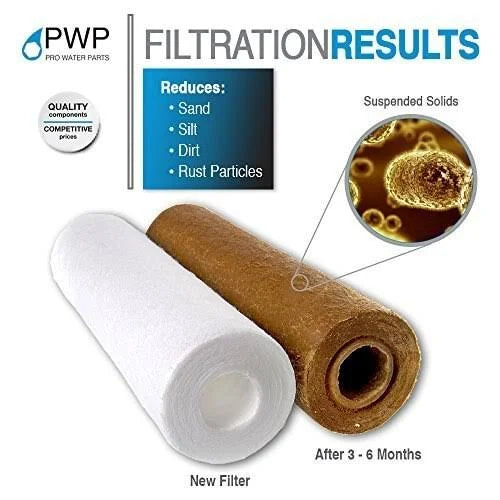 50 Pack 10 Micron Sediment Water Filter Cartridges S332459