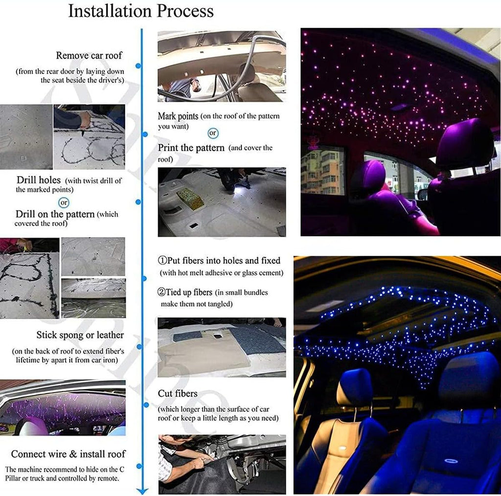6W Bluetooth RGBW Fiber Optic Star Ceiling Kit with Remote E363337