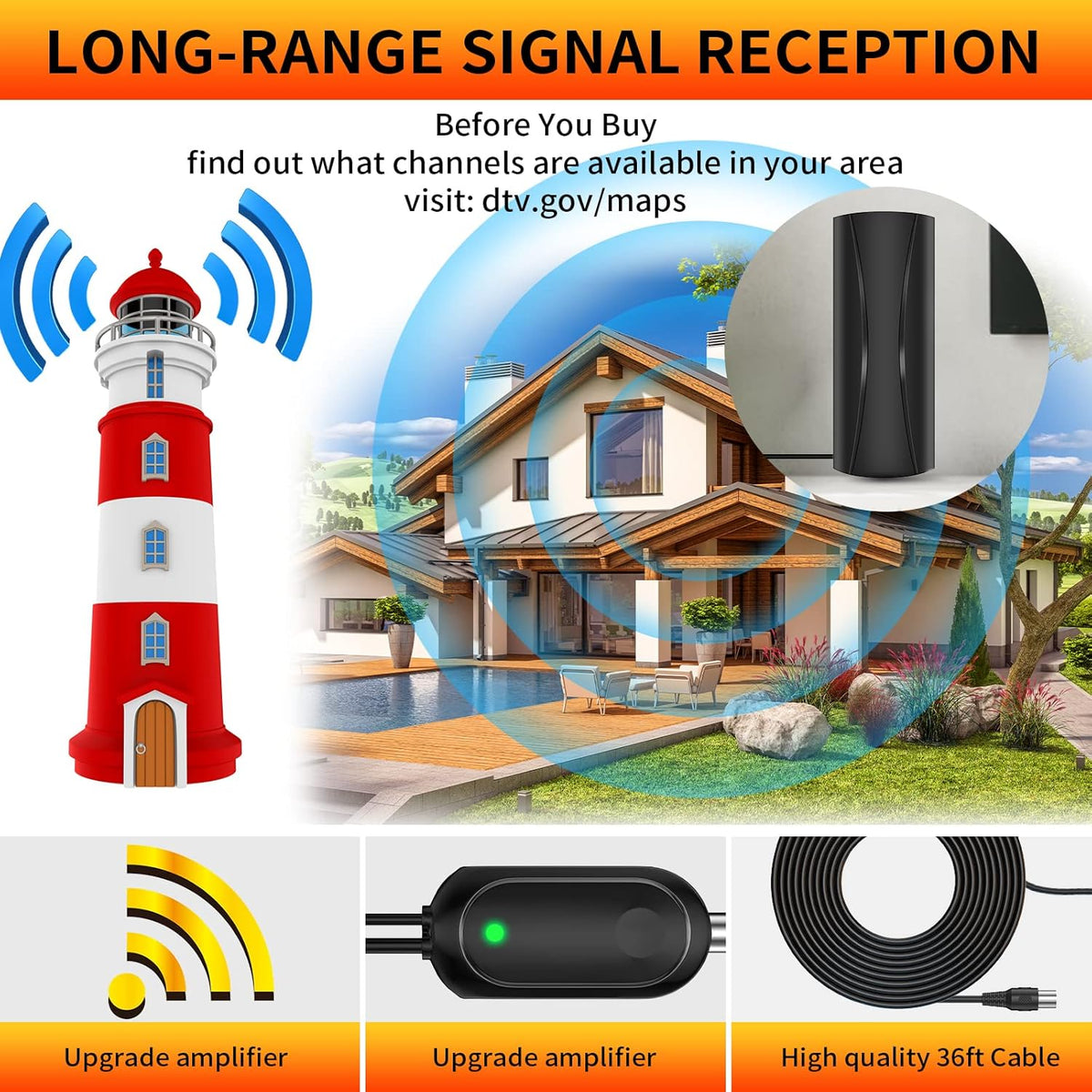 High Gain Digital TV Antenna 420 Miles Range Indoor Outdoor 4K 1080p U558