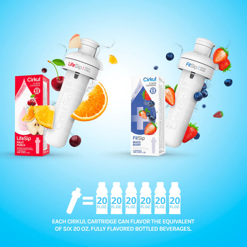 22oz Plastic Water Bottle Starter Kit with Blue Lid and 2 Flavor Cartridges M439