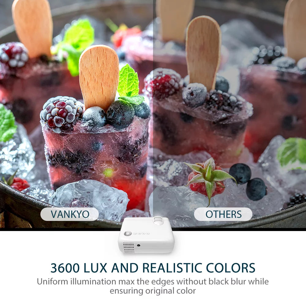 Mini Video Projector with Built-in Speaker C91438