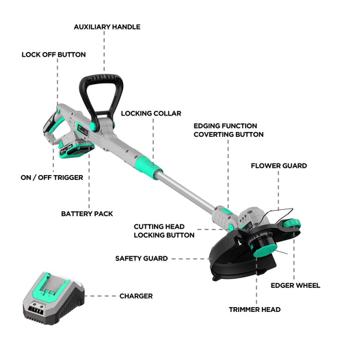 20V Cordless String Trimmer P127
