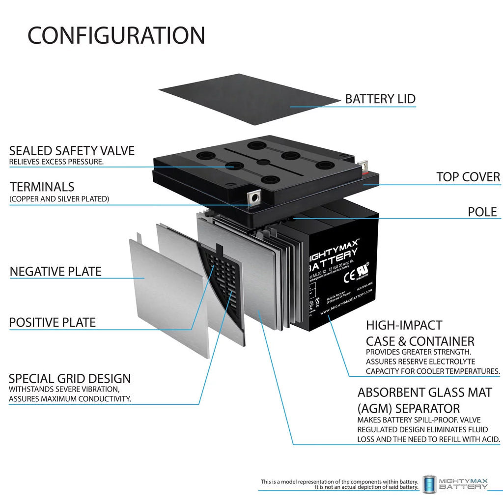 12V 26AH Sealed Rechargeable Battery K9594