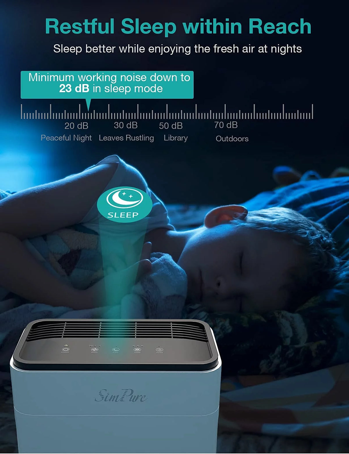 HEPA Air Purifier Air Filter Cleaner White O411