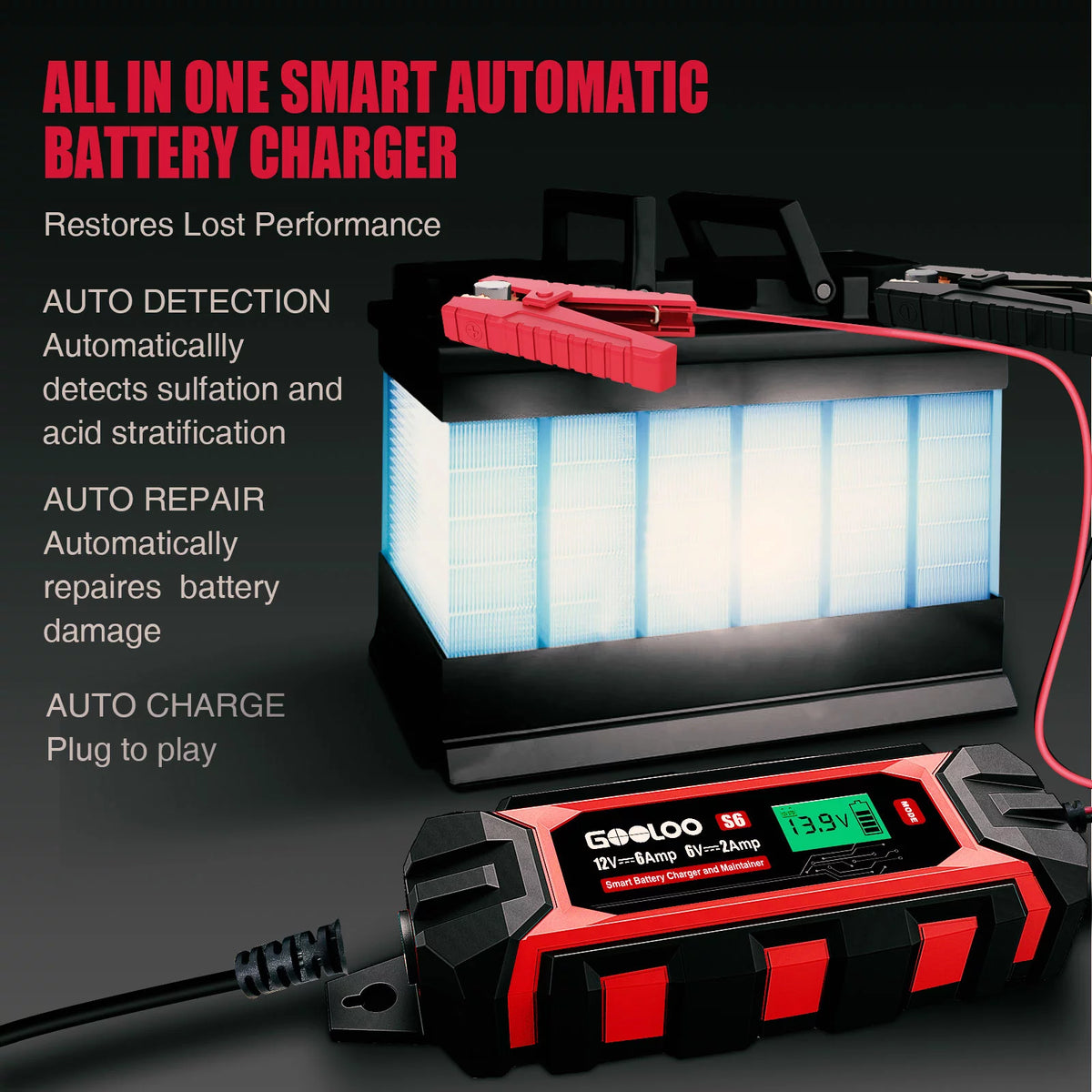 6A 6V 12V Smart Trickle Battery Charger Maintainer with LCD Display L434776