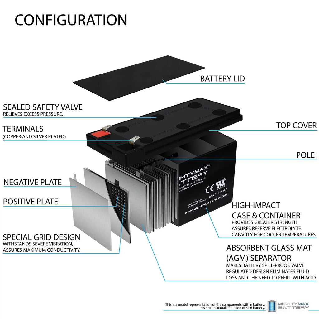 12V 7Ah SLA Battery 2 Pack U9440