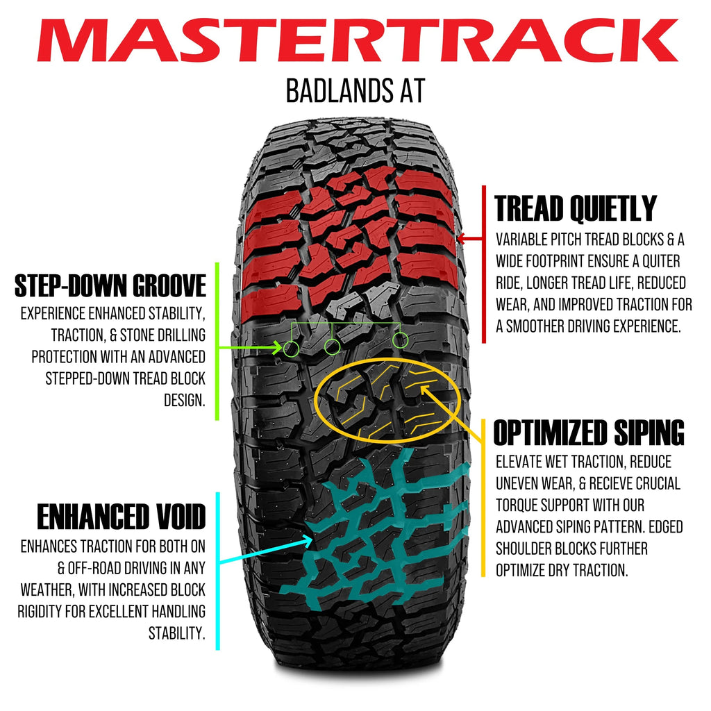 All Terrain SUV Light Truck Tire 285/70/17 K768710