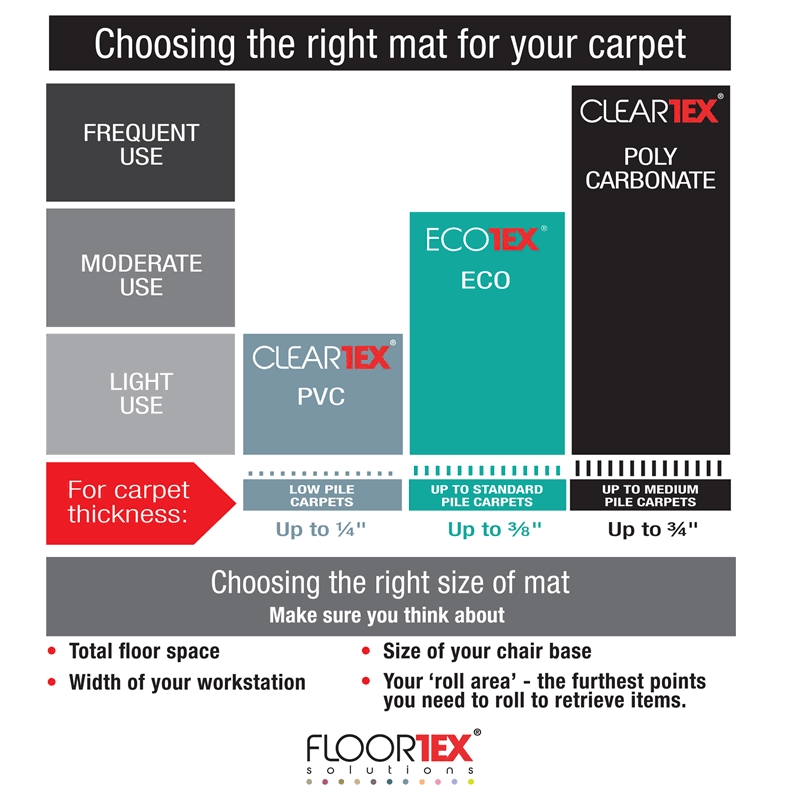 Black Chair Mat with Lip for Low Pile Carpets R282