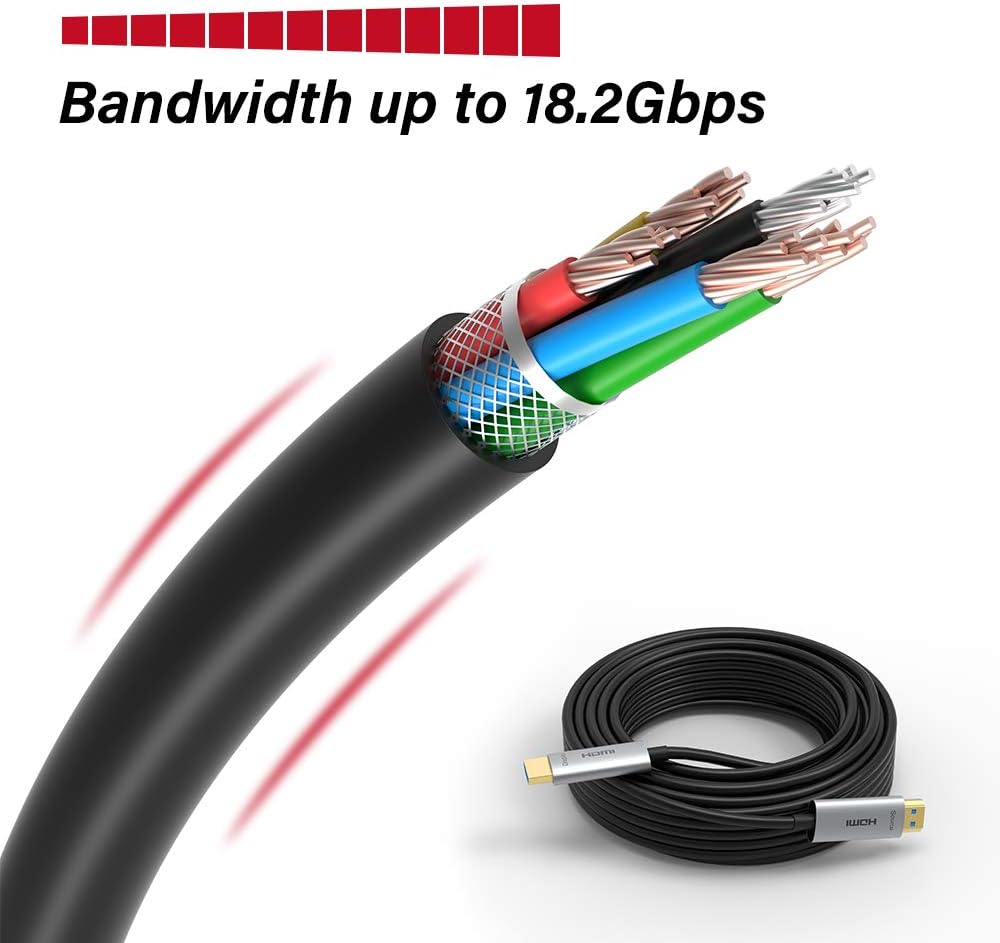Fiber Optic HDMI Cable 15ft 4K@60Hz HDR ARC 18Gbps W821086