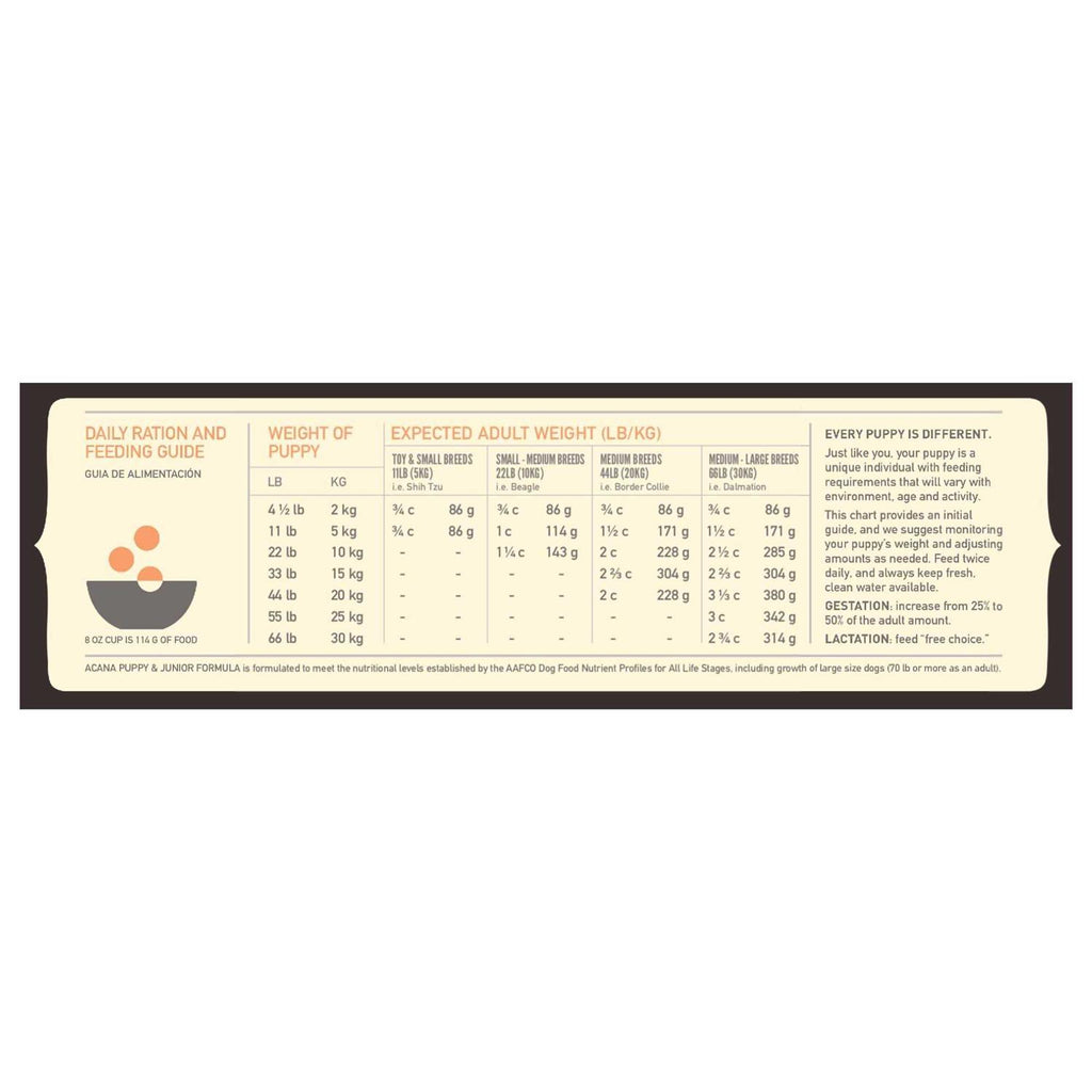 Puppy & Junior Dry Dog Food V460837