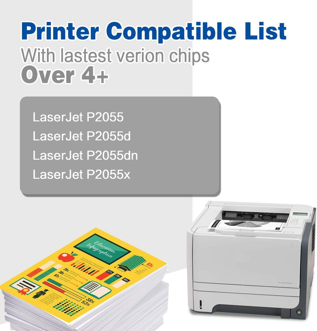 Compatible Toner Cartridge 2 Black W244