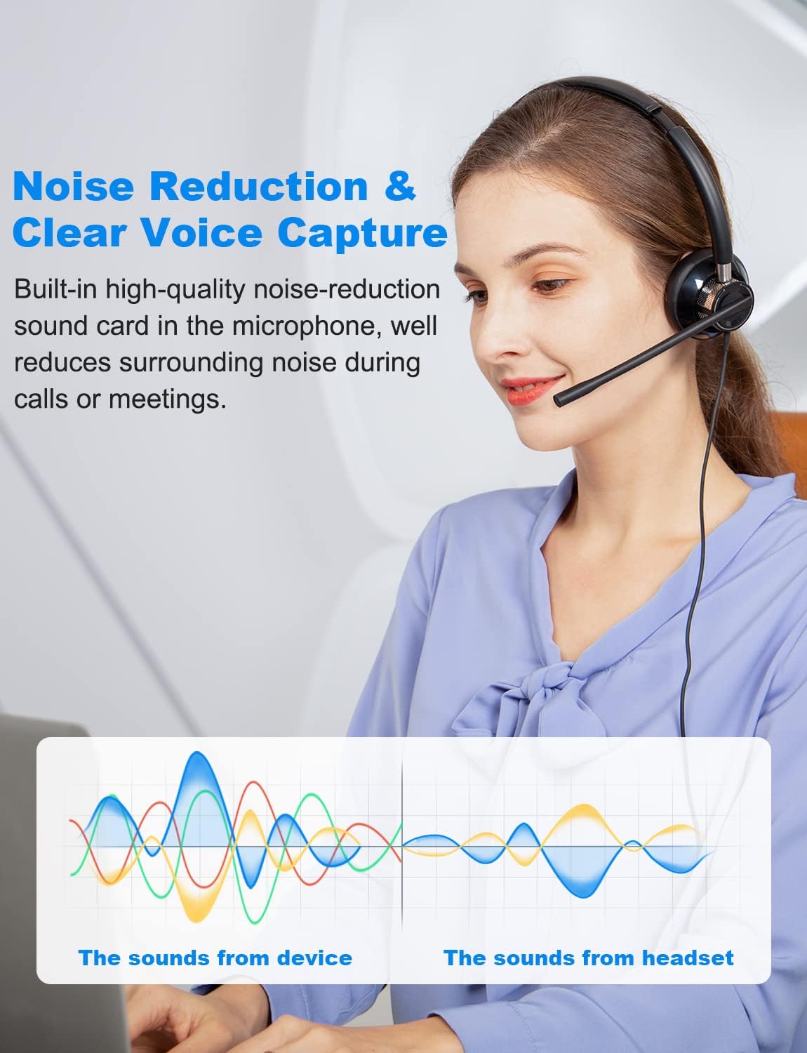 USB Headset with Microphone Wired Computer Headset G637