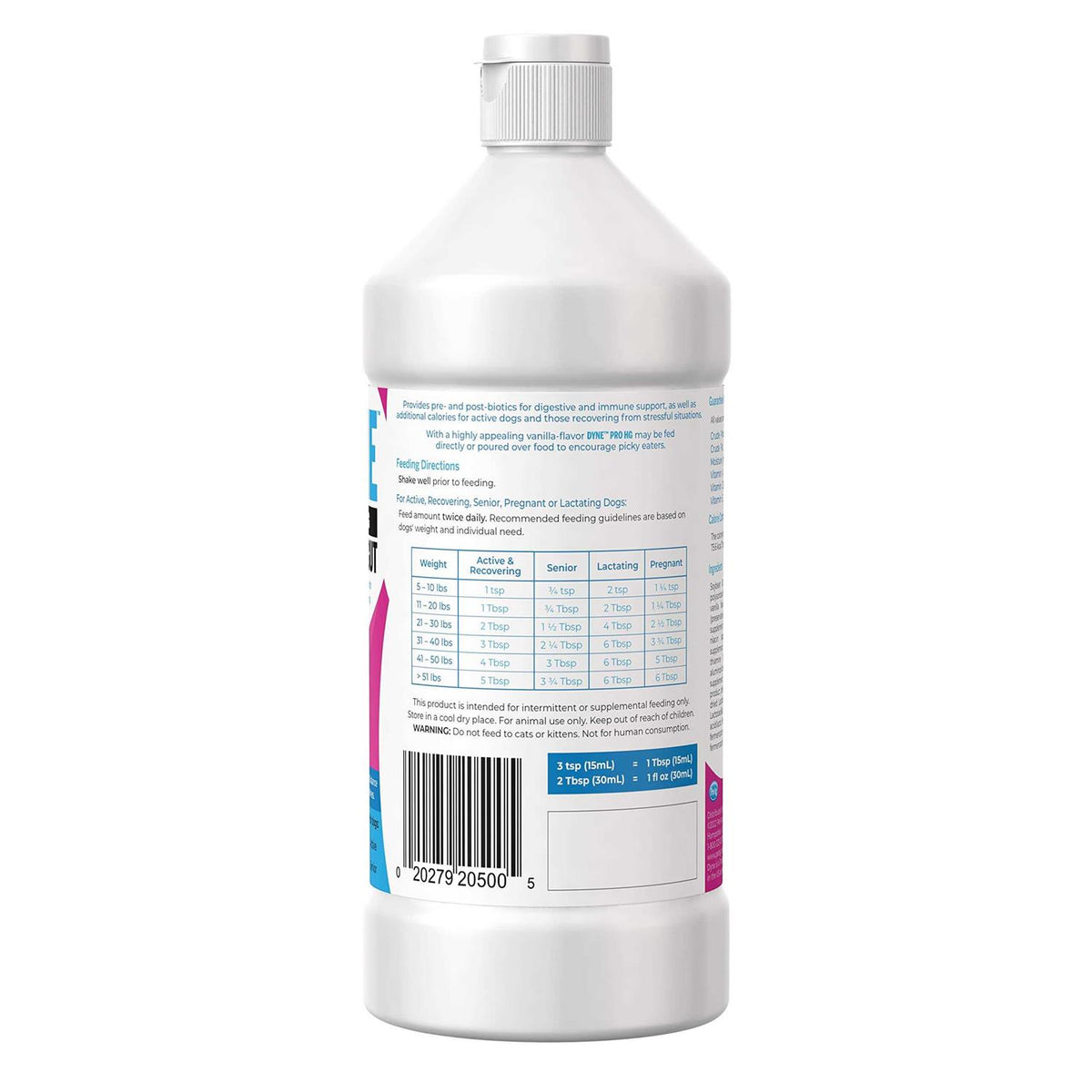 Healthy Gut Supplement for Dogs B30908