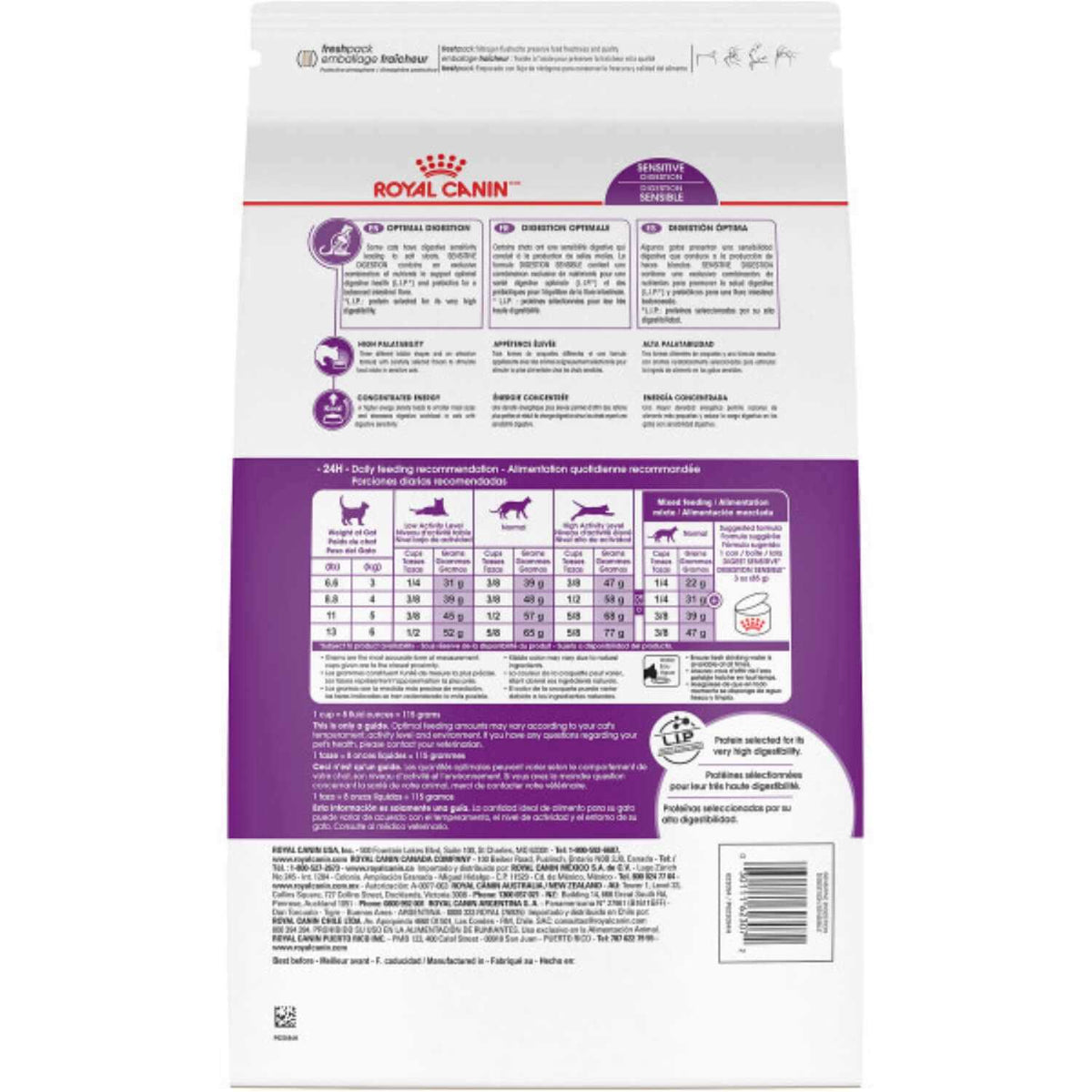 Cat Dry Food P18238