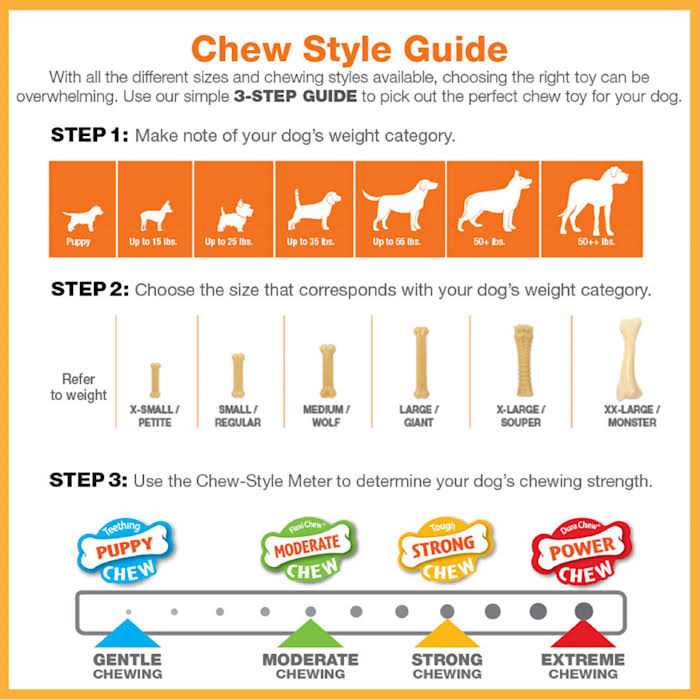 Chicken Flavored Dog Chew Toy M94101