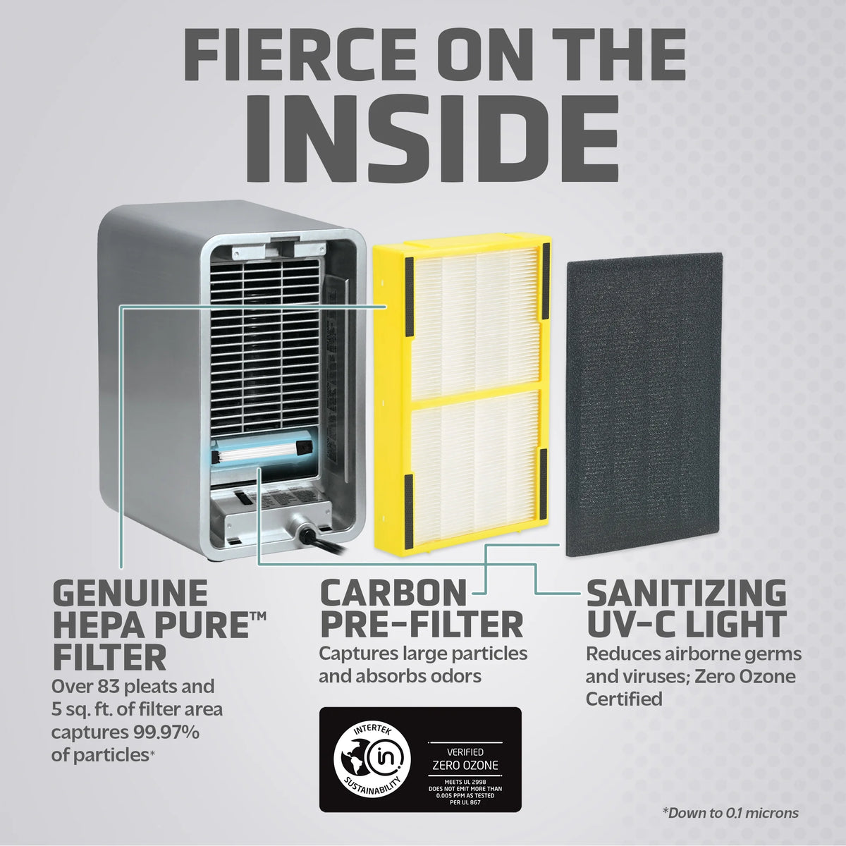 HEPA UV-C Air Purifier S93446