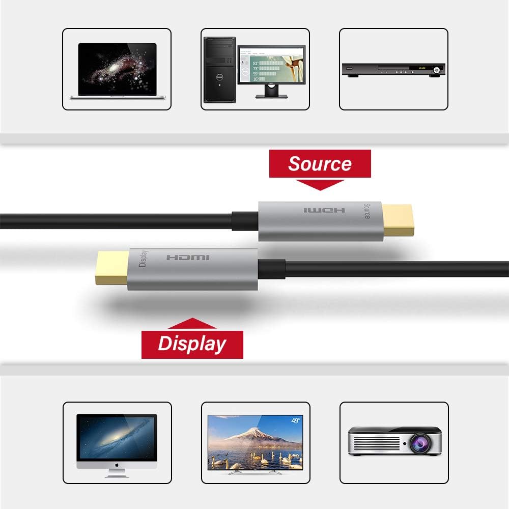Fiber Optic HDMI Cable 15ft 4K@60Hz HDR ARC 18Gbps W821086