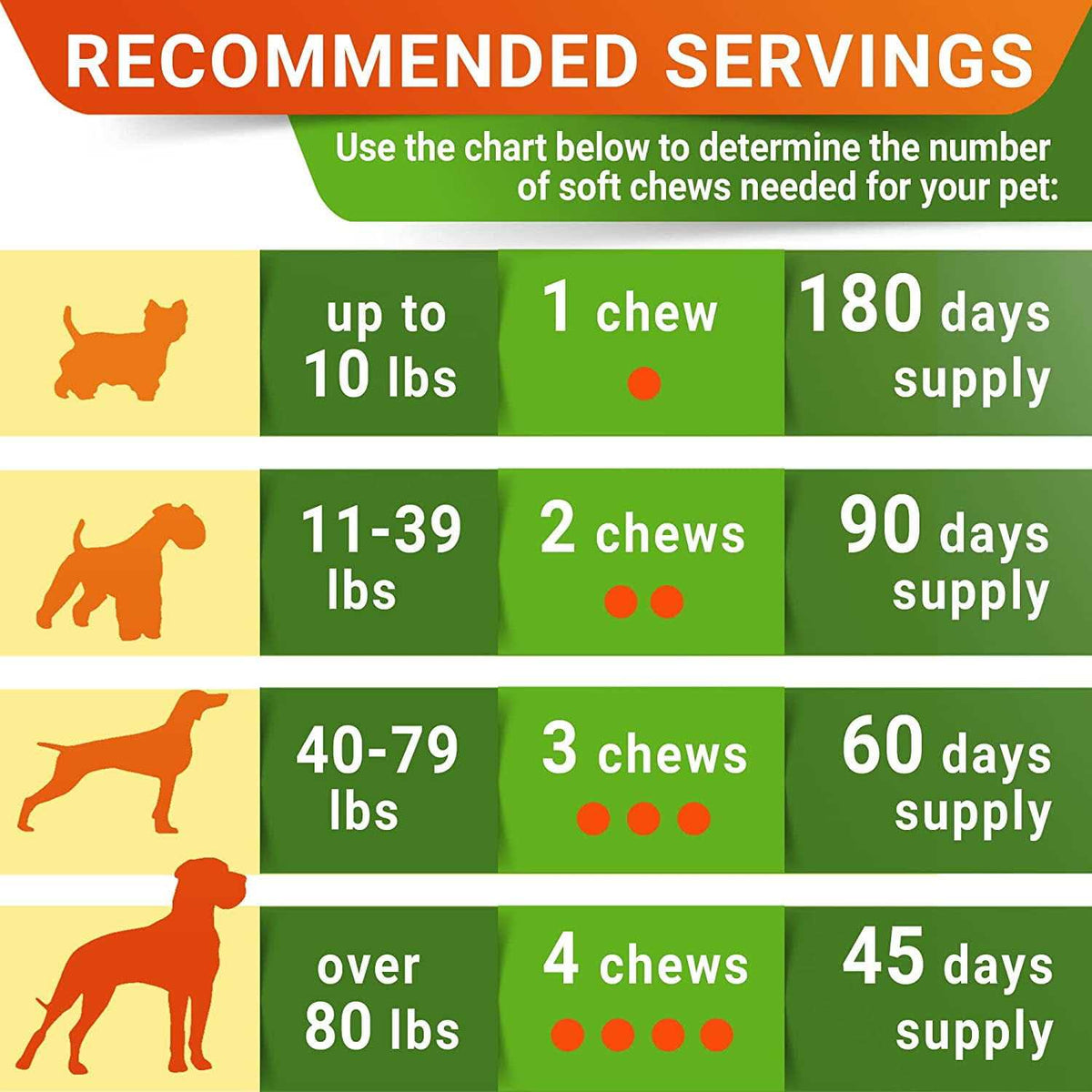 Glucosamine Chews for Dogs Cats Y30777