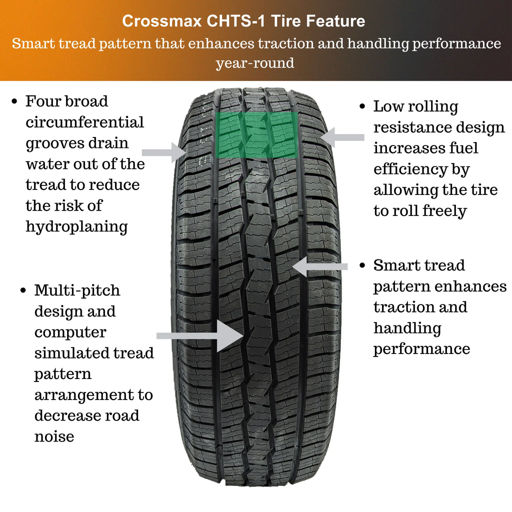 245/65R17 107T All-Season Tire I356582