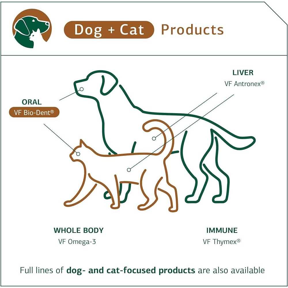 Bio-Dent for Pets H71819