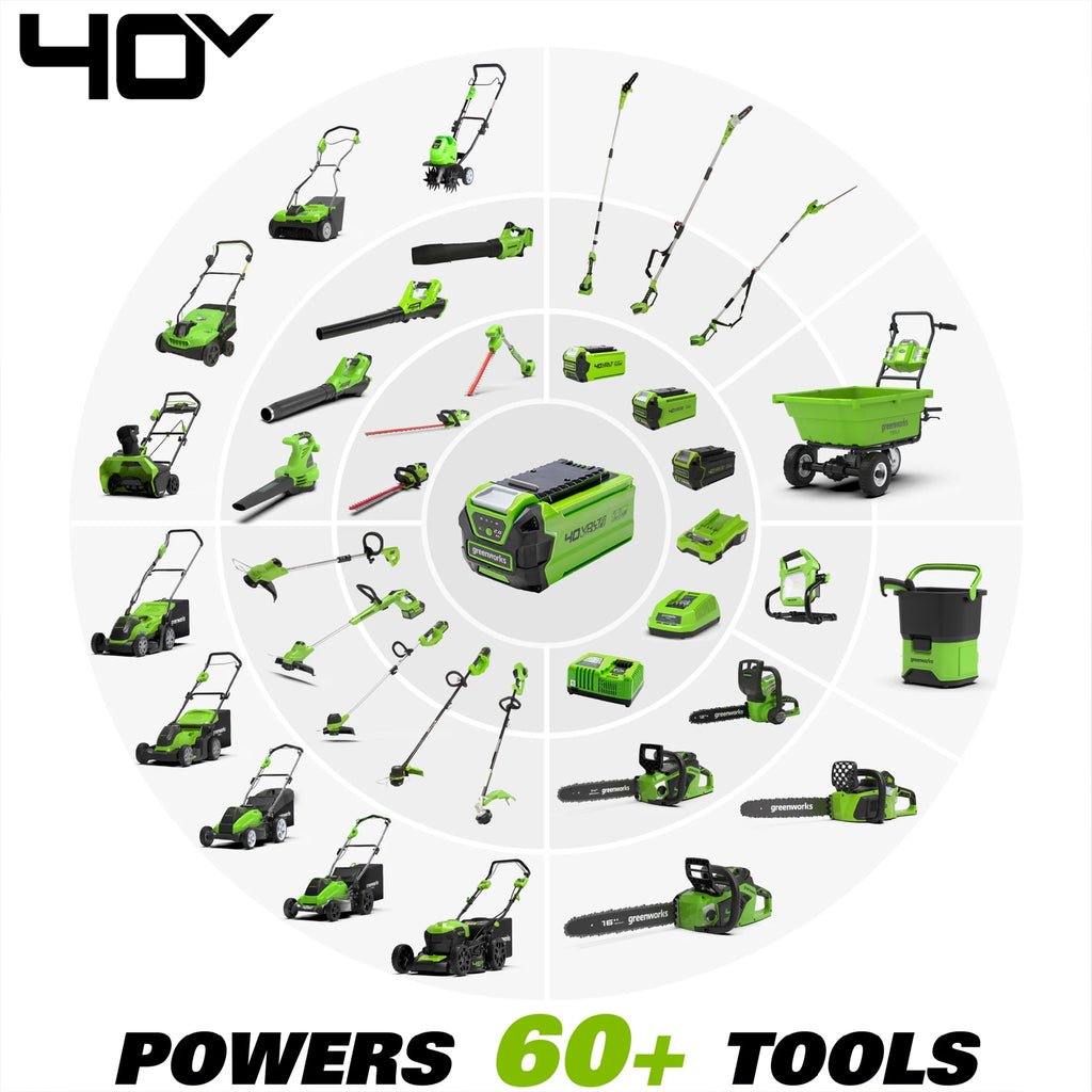 40V 2.0Ah Battery M913227