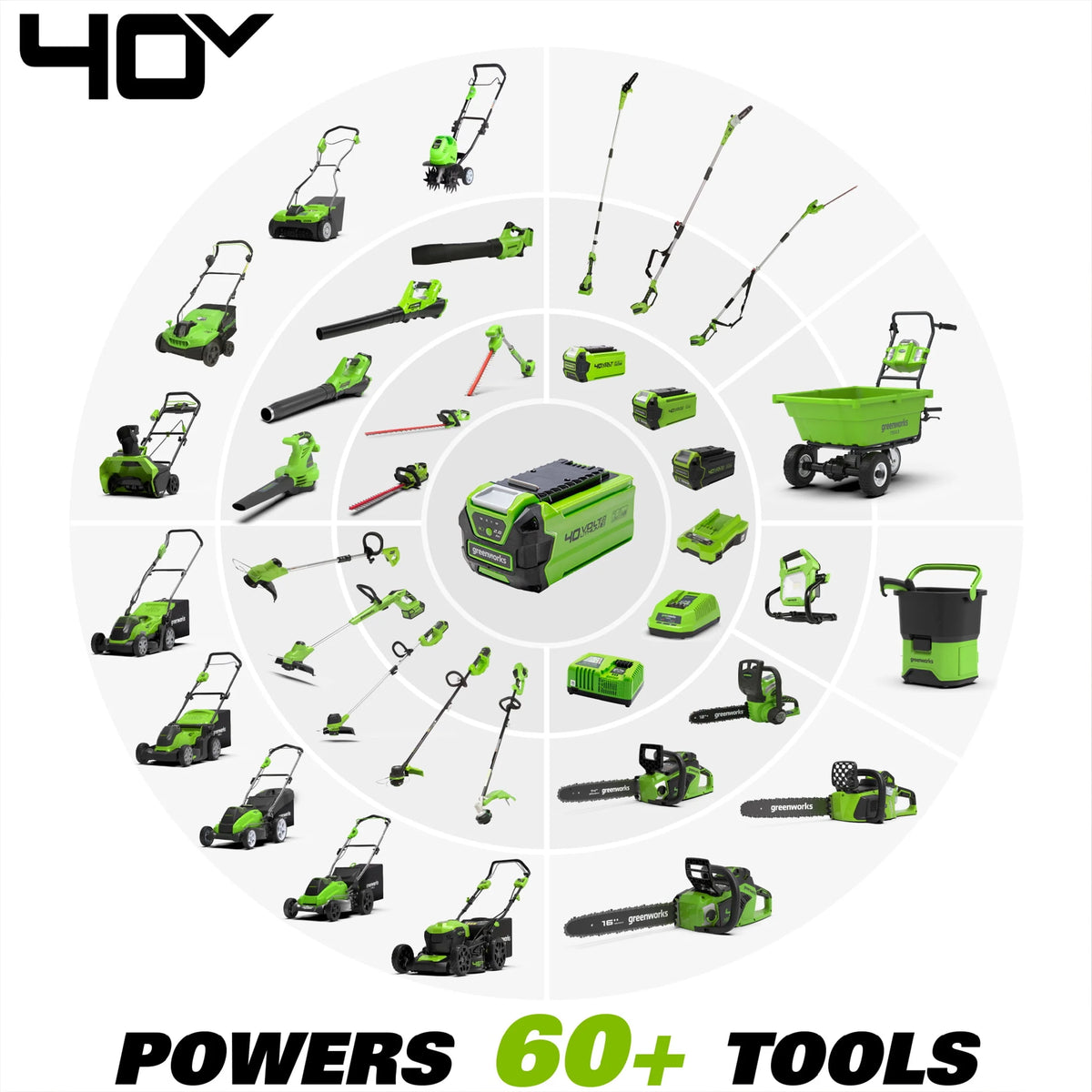 40V 2.0Ah Battery M913227