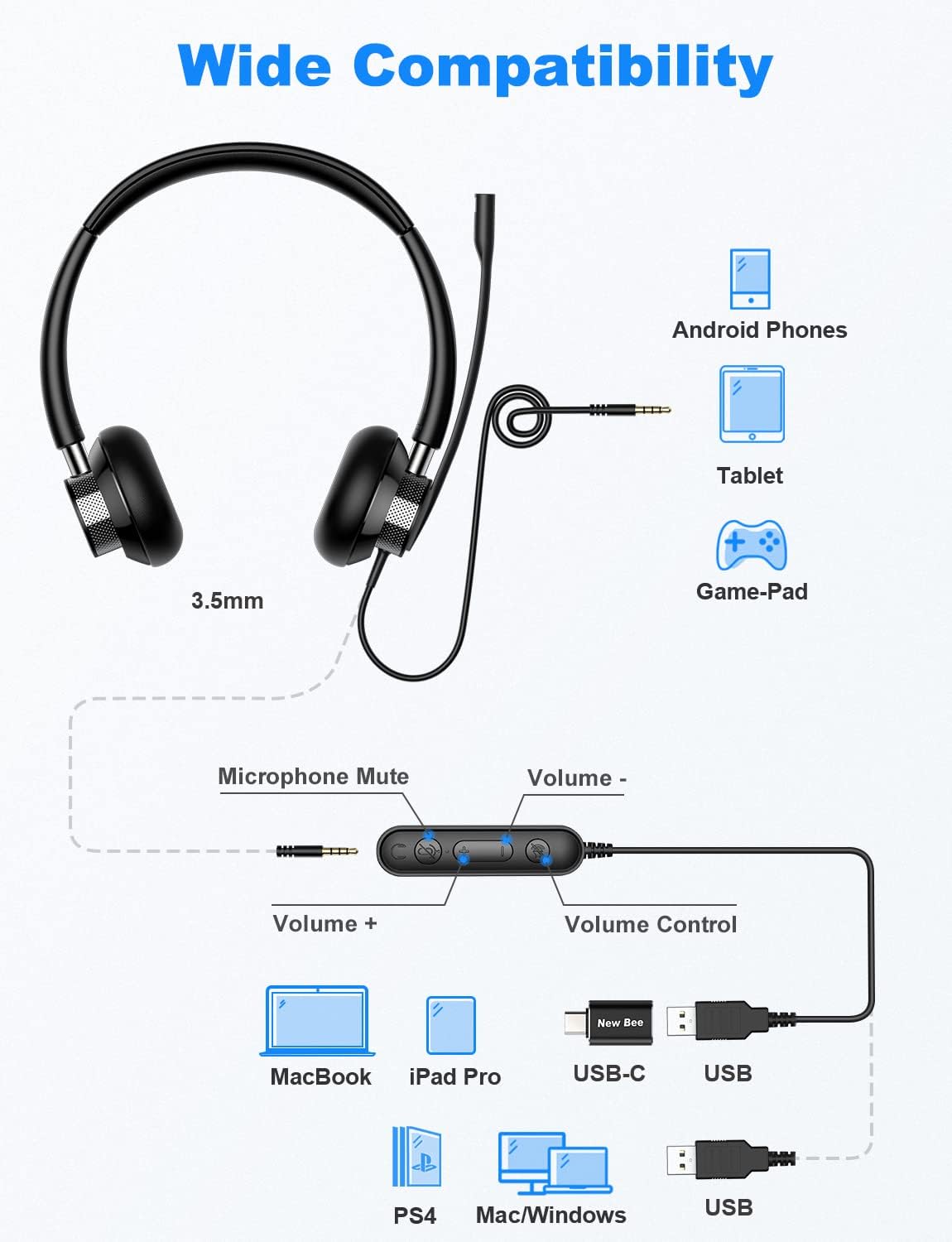 USB Headset with Microphone Wired Computer Headset G637