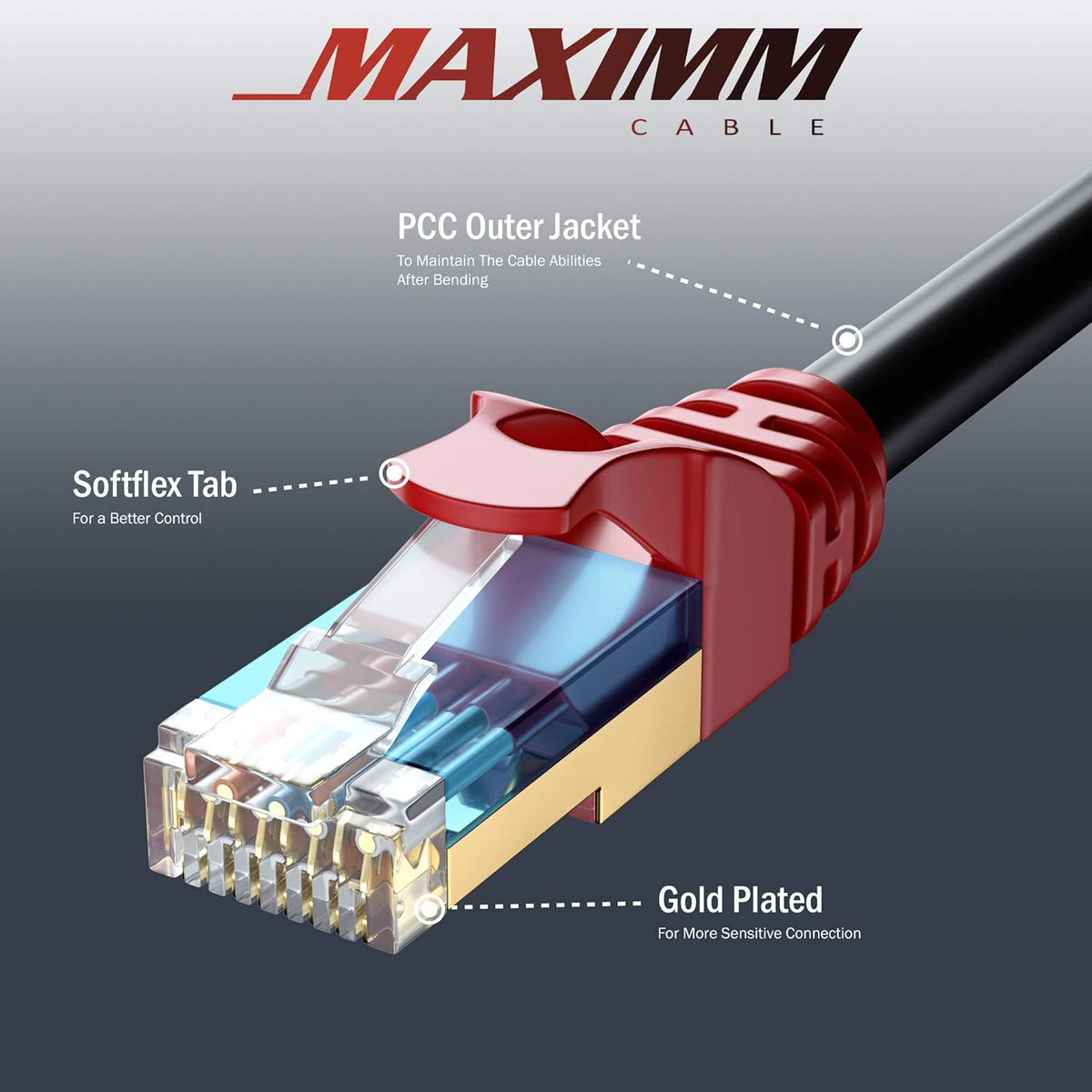 Cat7 Outdoor Ethernet Cable 250 Foot Waterproof X97209