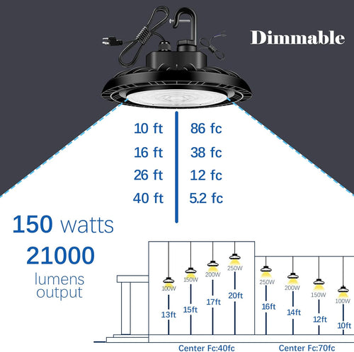 150W UFO LED High Bay Light 5000K D979