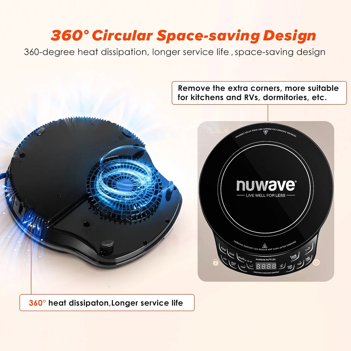 Portable Induction Cooktop with 6.5-inch Heating Coil T7200