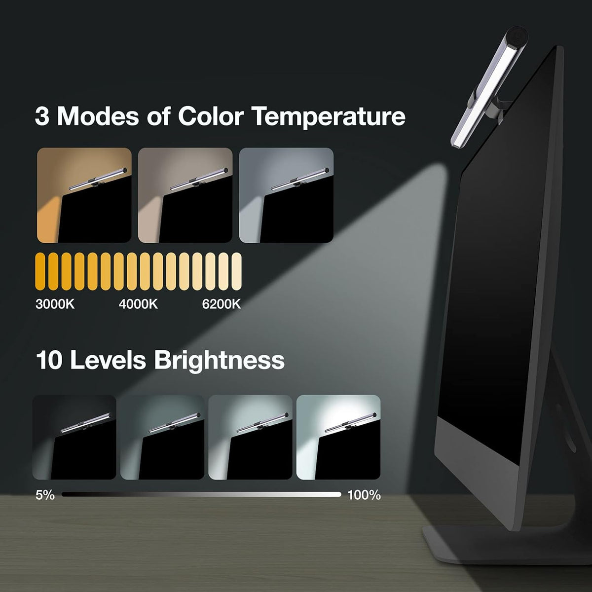 Monitor Light Bar, Screen Light Bar LED Task Lamp I2554
