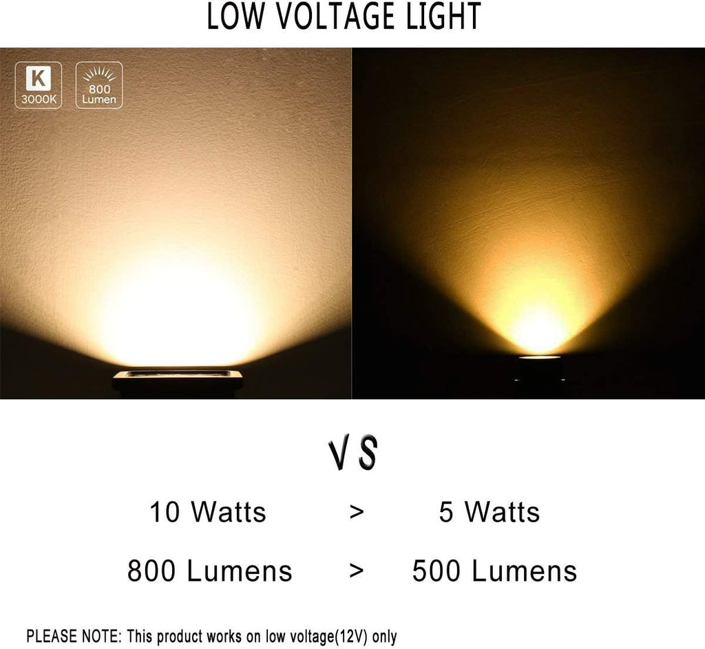 10W 12V IP65 Waterproof Landscape Spotlights 8 Pack S335