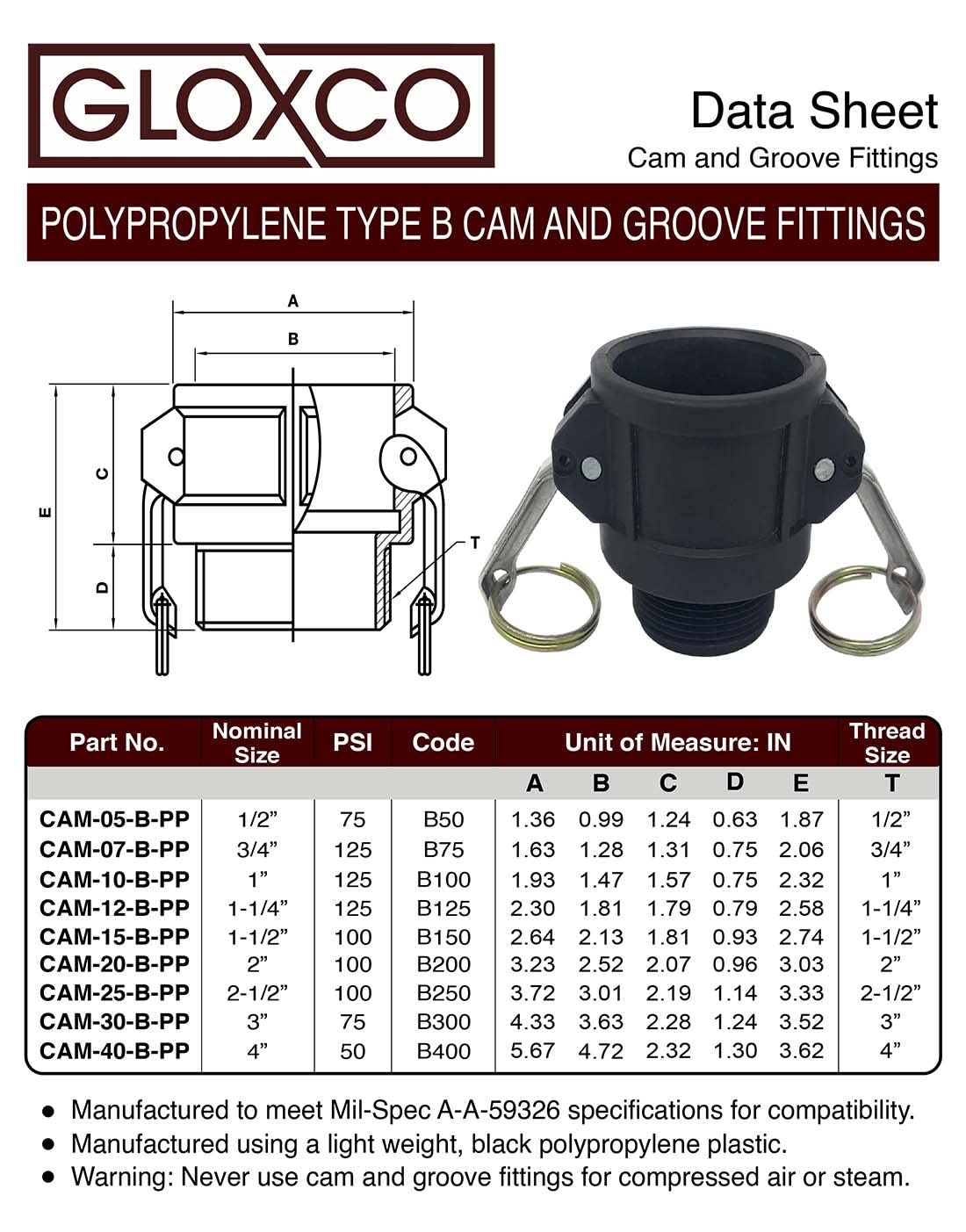1-1/2 Female Camlock x 1-1/2 Male NPT Poly Cam Lock Fitting Pack of 2 U555