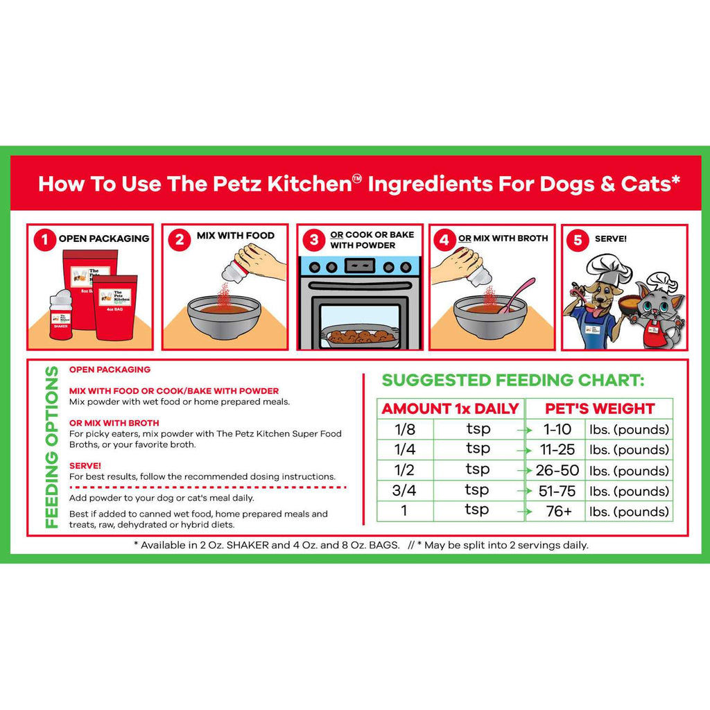 Chanca Piedra Powder Dog & Cat Supplement A576183