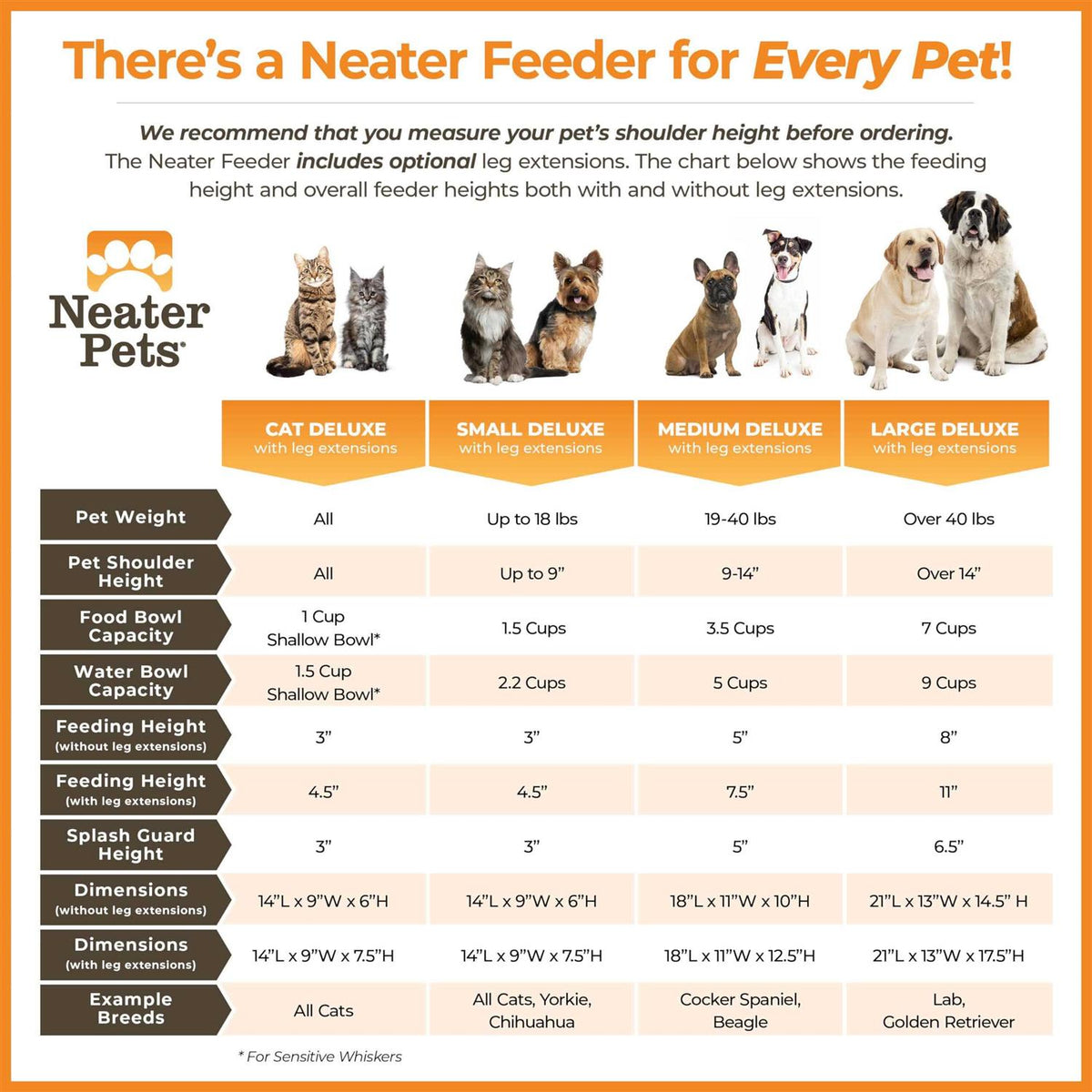 Elevated Pet Feeder with Leg Extensions F96207