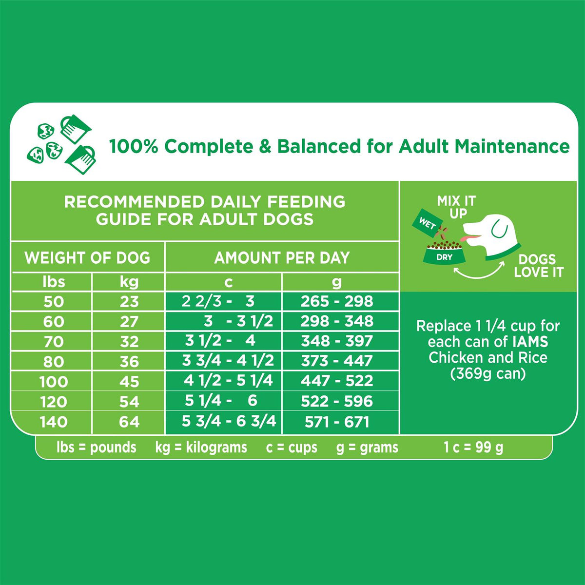 Adult Large Breed Dry Dog Food Y3020