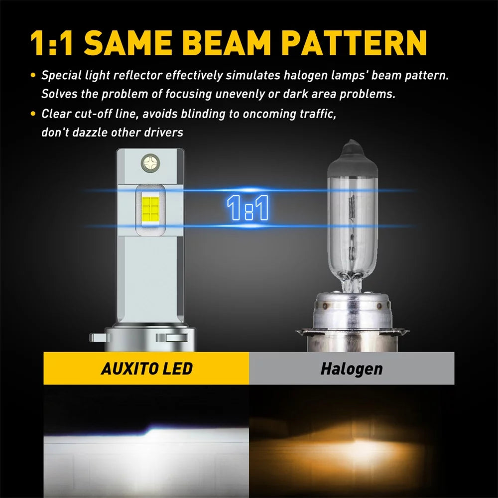 H11 LED Headlight Bulb 6500K Cool White Pack of 2 O768