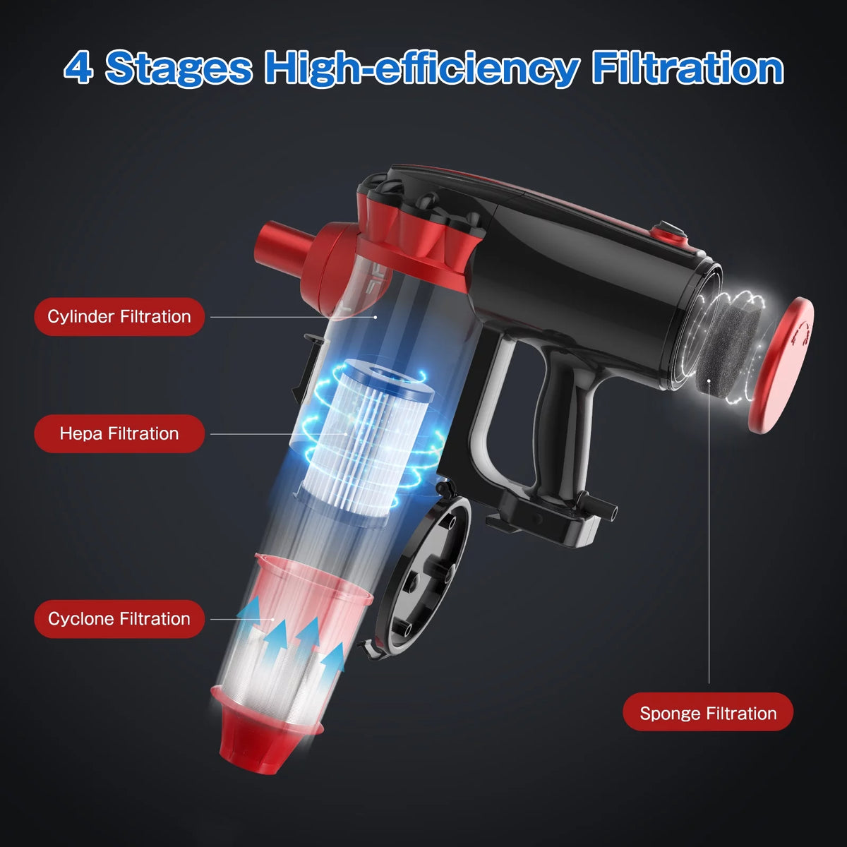 Stick Vacuum Cleaner 2-in-1 Corded Lightweight Z8592