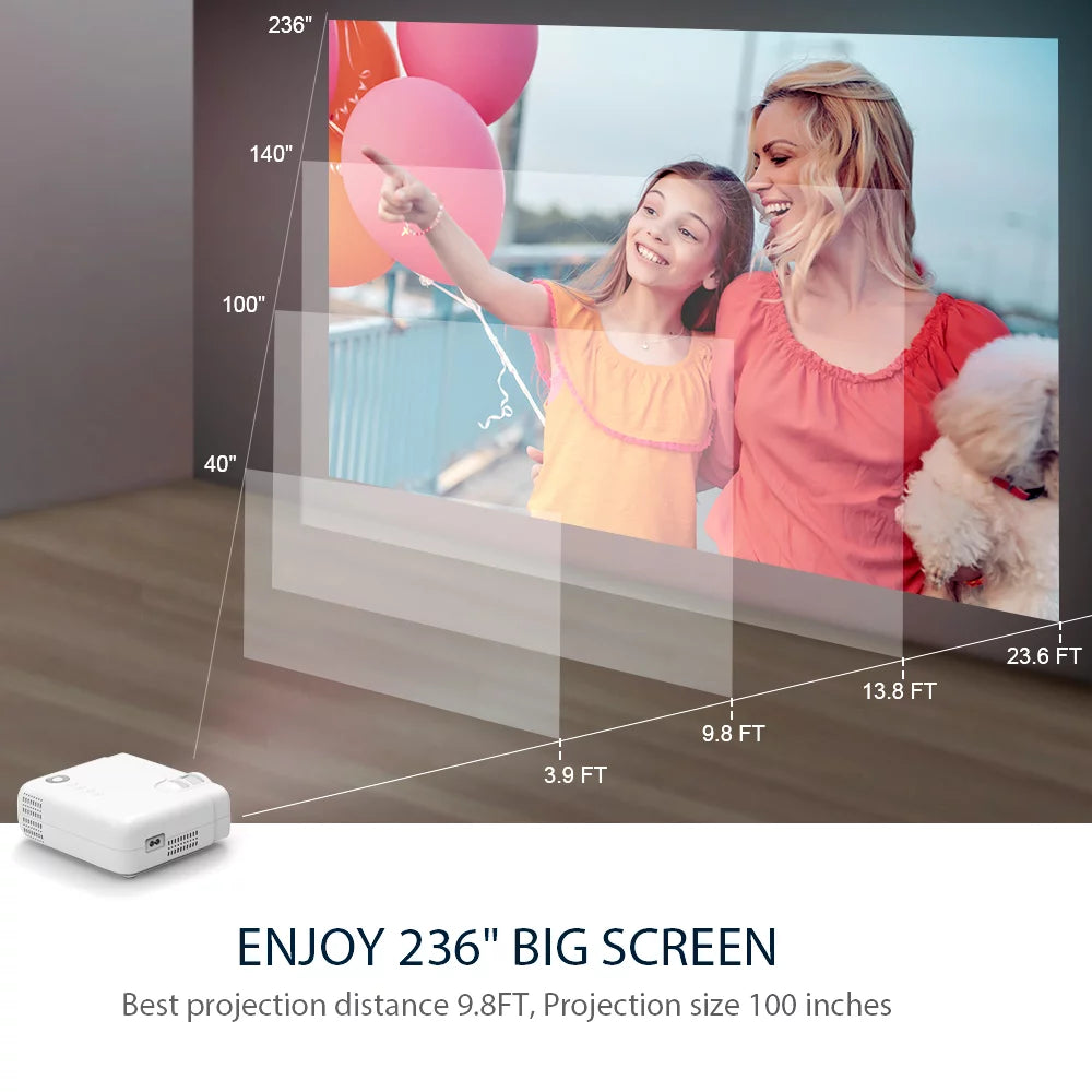 Mini Video Projector with Built-in Speaker C91438