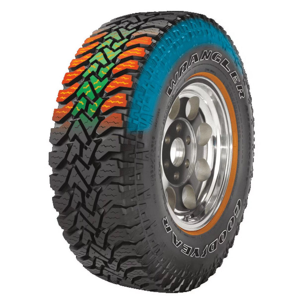 All-Terrain Tire J3643